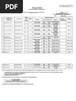 CS Form No. 9: Series of 2018