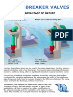 Siphon Breaker Valves (Accessories)