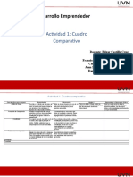 Actividad 1 CUADRO COMPARATIVO B