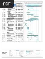 Gantt Puesta en Marcha PDF