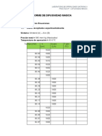 Informe de Difusividad Masica