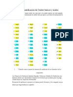 Taller de Identificación de Óxidos Básicos y Ácidos