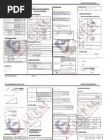 Formulario de Identidades Trigonometricas