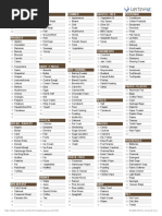 Grocery Checklist: Critical Meat Canned Sauces / Oils Personal