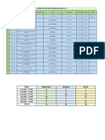 SPMT SCHEDULE AS OF 23062020 (Version 1)