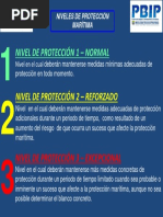 Niveles de Proteccion Maritima PDF