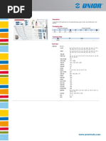 Data Sheet: Tool Set - 1000K