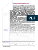 Derecho Mercantil Ii