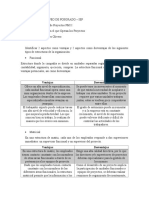 Caso Práctico 2 Entorno en El Que Se Desarrollan Los Proyectos