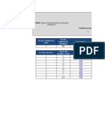 Gerencia de Operaciones Plan de Pruebas ID: RF94837 - Casos de Prueba - Proyecto Facturación