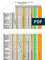 Mapping Chart For Addmath F4 2011