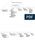 Structura Desfasurata A Lucrarii (WBS-Work Breakdown Structure)