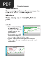 Vwap For Intraday: Entry