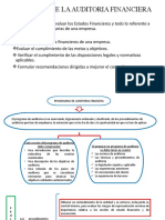 Objetivos de La Auditoria Financiera