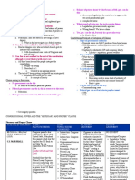 Case Chart