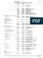 DAs Brasileiras Por MODELO PDF