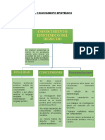 Conocimiento Epistemico Del Derecho