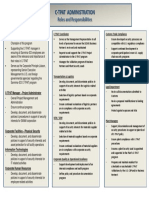 C-Tpat Administration: Roles and Responsibilities