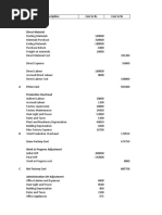 Sno Description Cost in Rs Cost in Rs