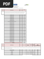 S.No Item Description Unit QTY: Total Quantity