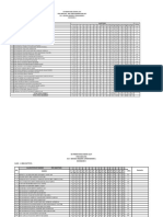 Item Analysis Bi 4G - To Print