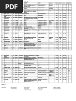 Jadwal Ibs