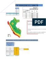 02° Analisis Sismico Dinamico