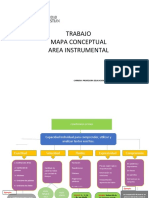 Mapa Instrumentos