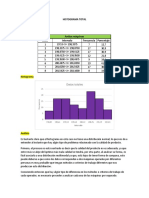 Analisis Histogramas