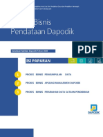 2 - Proses Bisnis Pendataan Dapodik 2020