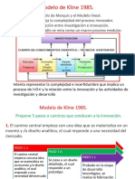 Clase 6 2do Parcial GE Modelos de Innovacion