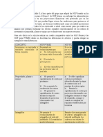 Cuadro Comparativo Problema 6