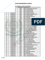 List of Engineers With Invalid Data PDF