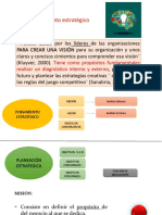 Pensamiento Estrategico