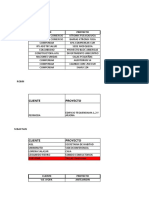 Informe Llamadas e Informe de Proyectos