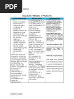 Mapa Conceptual 2