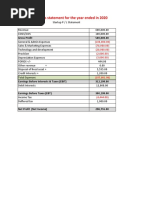 Financial Analysis Dashboard