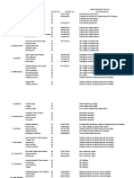 Final Group 18 Teams - XLSX' (3469)