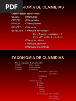 Clamidias