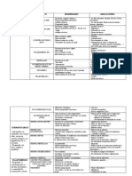 Tabla Clasificacion Plasticos