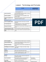 Business Metrics Lesson: Terminology and Formulas: Metric Formula Commonly Used Alternate Terms