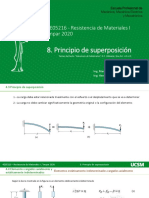 Principio de Superposición PDF