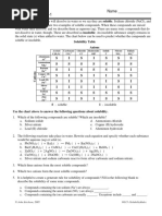 Solubility Rules: Name - Chem Worksheet 15-1