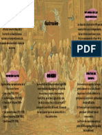 Organizador Gráfico PDF