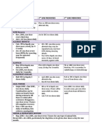 Banerji Protocol Chapter 2