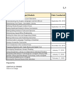 Muzon NHS Lac Report