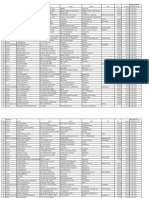 2013 14 Unclaimed Dividend Account Shareholders Details