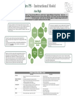 Bellaire PS Instructional Model