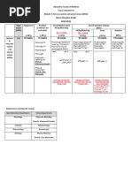 End of Module Exam Mcqs/Matching: 1Q Mark