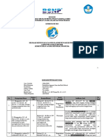 Kisi-Kisi Soal USBN PAI SMA K-13 2020 DIY (Untuk Siswa)